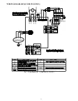 Preview for 11 page of Carrier 38MHRB series Service Manual