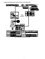 Предварительный просмотр 12 страницы Carrier 38MHRB series Service Manual