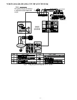 Предварительный просмотр 15 страницы Carrier 38MHRB series Service Manual