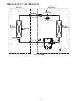 Preview for 17 page of Carrier 38MHRB series Service Manual