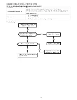 Предварительный просмотр 34 страницы Carrier 38MHRB series Service Manual