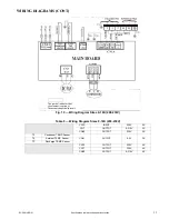 Preview for 13 page of Carrier 38MHRC Service Manual