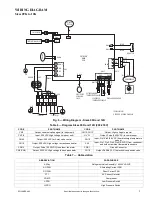 Preview for 9 page of Carrier 38MPRAQ09AA3 Service Manual