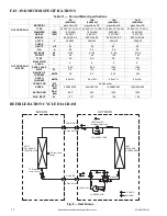 Preview for 12 page of Carrier 38MPRAQ09AA3 Service Manual