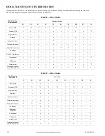 Preview for 26 page of Carrier 38MPRAQ09AA3 Service Manual