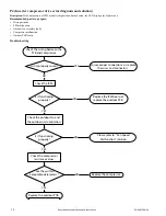 Preview for 38 page of Carrier 38MPRAQ09AA3 Service Manual