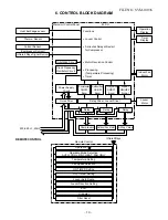 Предварительный просмотр 11 страницы Carrier 38NQ009N Service Manual