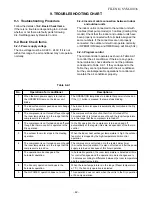 Preview for 43 page of Carrier 38NQ009N Service Manual