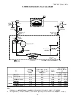 Предварительный просмотр 10 страницы Carrier 38NY012N Service Manual