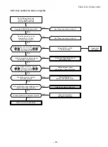 Предварительный просмотр 50 страницы Carrier 38NY012N Service Manual