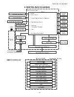 Preview for 11 page of Carrier 38NY018N Service Manual