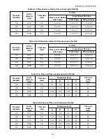 Preview for 9 page of Carrier 38NYV009E Service Manual