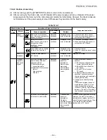 Preview for 55 page of Carrier 38NYV009E Service Manual