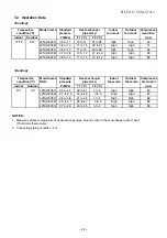 Preview for 24 page of Carrier 38NYV025H Service Manual