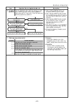 Preview for 42 page of Carrier 38NYV025H Service Manual