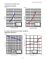 Preview for 6 page of Carrier 38NYV025M Service Manual