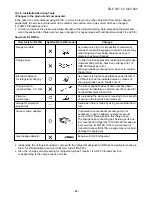 Preview for 48 page of Carrier 38NYV025M Service Manual