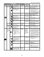 Preview for 63 page of Carrier 38NYV025M Service Manual