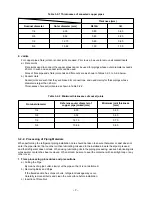 Preview for 8 page of Carrier 38NYV050M Series Service Manual