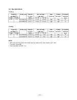 Preview for 21 page of Carrier 38NYV050M Series Service Manual