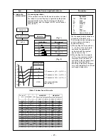 Предварительный просмотр 28 страницы Carrier 38NYV050M Series Service Manual