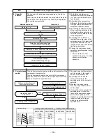 Предварительный просмотр 31 страницы Carrier 38NYV050M Series Service Manual