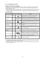 Preview for 48 page of Carrier 38NYV050M Series Service Manual