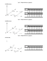 Предварительный просмотр 15 страницы Carrier 38PZ Installation, Operation And Maintenance Instructions