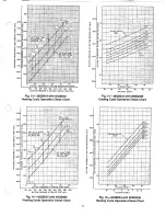 Preview for 11 page of Carrier 38QB Installation Manual