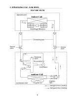 Preview for 11 page of Carrier 38QG15-H Service And Maintenance Manual