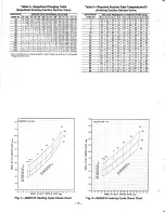 Preview for 6 page of Carrier 38QH Installation And Start-Up Instructions Manual