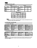 Preview for 6 page of Carrier 38QH30-C Service Maintenance Manual