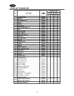 Preview for 8 page of Carrier 38QH30-C Service Maintenance Manual