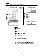 Preview for 13 page of Carrier 38QH30-C Service Maintenance Manual