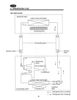 Preview for 14 page of Carrier 38QH30-C Service Maintenance Manual