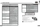 Preview for 8 page of Carrier 38QHB09D8S Series Owner'S Manual