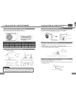 Preview for 36 page of Carrier 38QHB09E8S Installation Manual