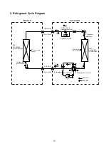 Preview for 15 page of Carrier 38QHC009D8S Series Service Manual