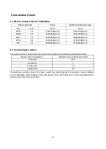 Preview for 16 page of Carrier 38QHC009D8S Series Service Manual