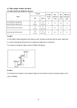 Preview for 17 page of Carrier 38QHC009D8S Series Service Manual