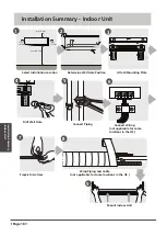 Предварительный просмотр 20 страницы Carrier 38QHP09E8S series Owner'S Manual & Installation Manual