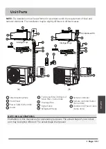 Предварительный просмотр 21 страницы Carrier 38QHP09E8S series Owner'S Manual & Installation Manual