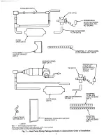 Preview for 3 page of Carrier 38QP024 Installation, Start-Up And Service Instructions Manual