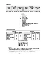 Preview for 6 page of Carrier 38QPCT18C-708 Installation Manual