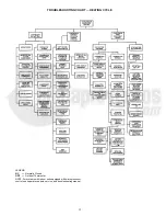 Preview for 12 page of Carrier 38QR018C-060C Installation, Start-Up And Service Instructions Manual