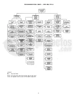 Предварительный просмотр 13 страницы Carrier 38QR018C-060C Installation, Start-Up And Service Instructions Manual