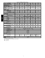 Preview for 4 page of Carrier 38QRF018 --- --- ---3 Installation Instructions Manual