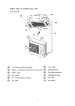 Preview for 8 page of Carrier 38QUA009DS Service Manual