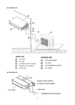 Preview for 9 page of Carrier 38QUA009DS Service Manual