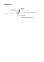 Preview for 11 page of Carrier 38QUA009DS Service Manual